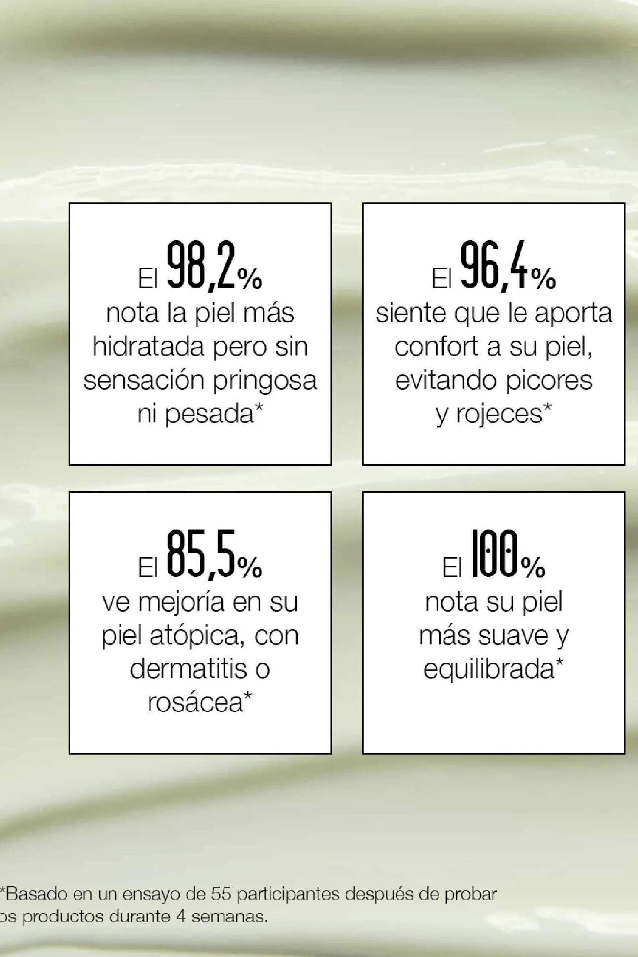 Crema facial hidratante y calmante