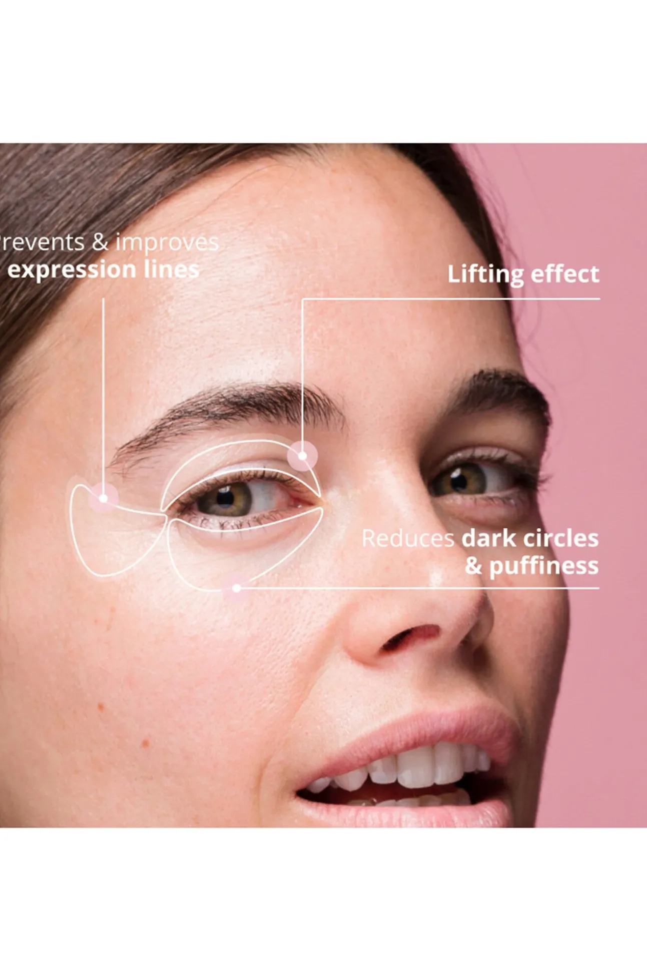 Hyper-Concentrate Serum Contorno Ojos