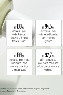 Limpiador facial antioxidante