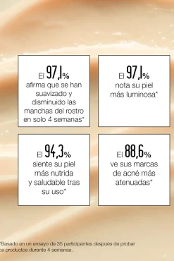 Sérum iluminador antimanchas