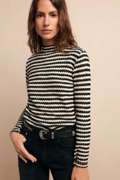 Top básico estructura