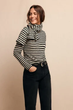 Top básico estructura