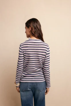 Top básico estructura