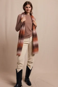 Top punto estructura